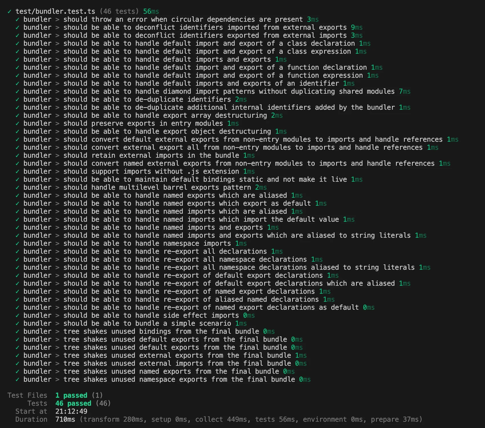 Bundler Tests