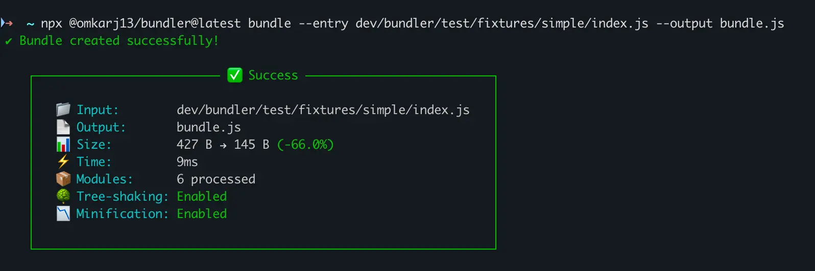 Bundler